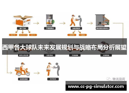 西甲各大球队未来发展规划与战略布局分析展望