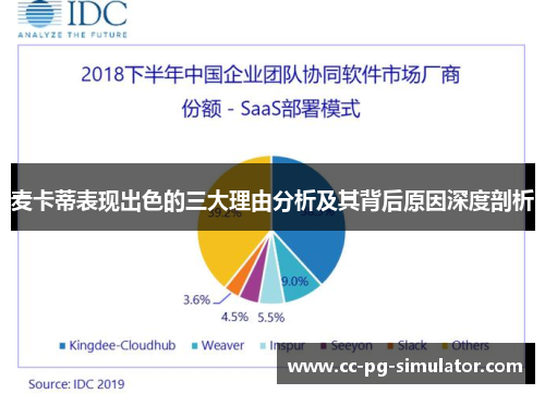 麦卡蒂表现出色的三大理由分析及其背后原因深度剖析